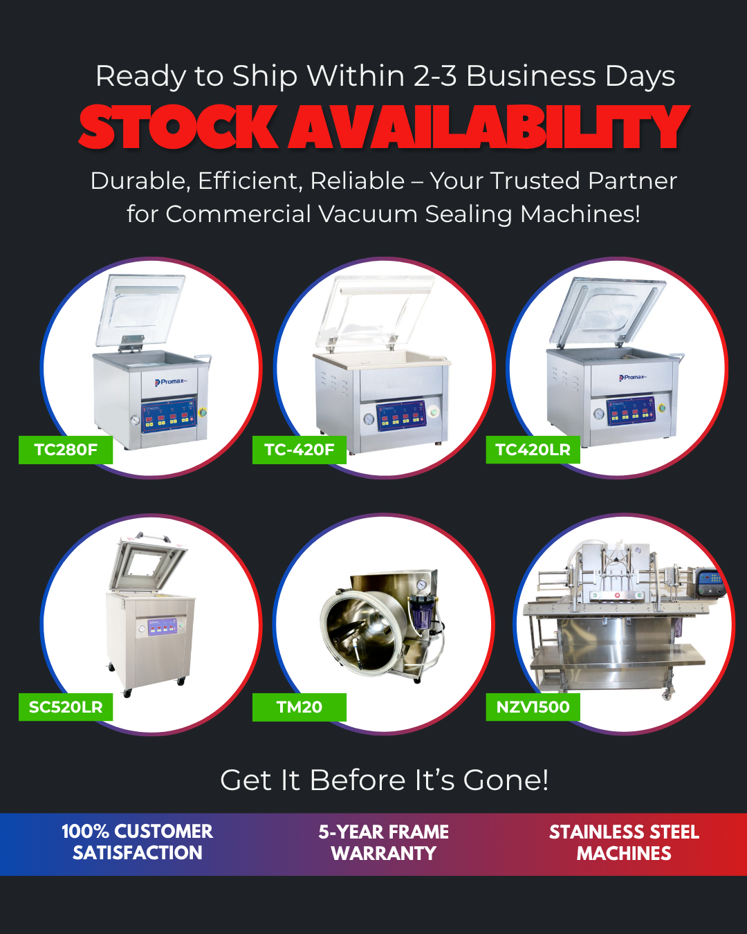 Packaging Machines & Processing Equipment Stock Availability